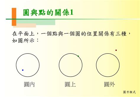 什麼東西是圓的|圓(一種幾何圖形):圓的定義,第一定義,第二定義,相關特。